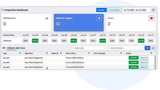 image of dashboard for doctors and patients, providing easy access to reports, showing patient samples, report status, and lab operations for efficient lab management